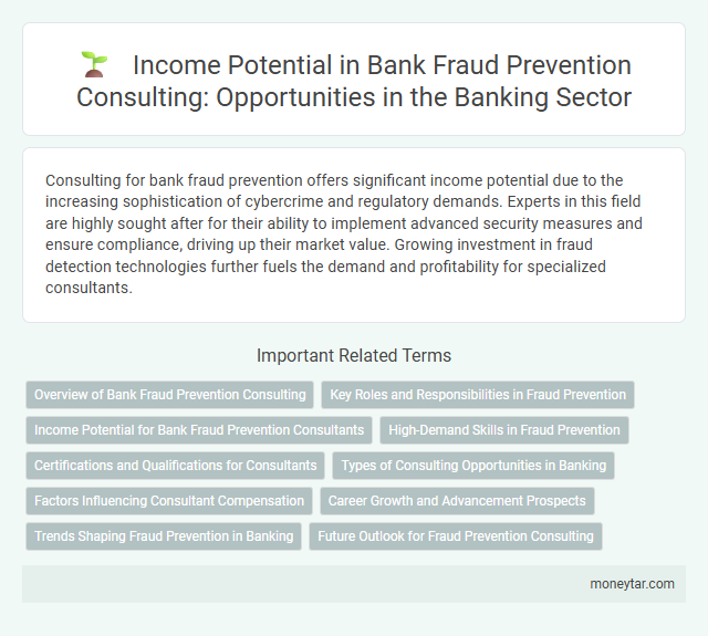 Income Potential in Bank Fraud Prevention Consulting: Opportunities in the Banking Sector