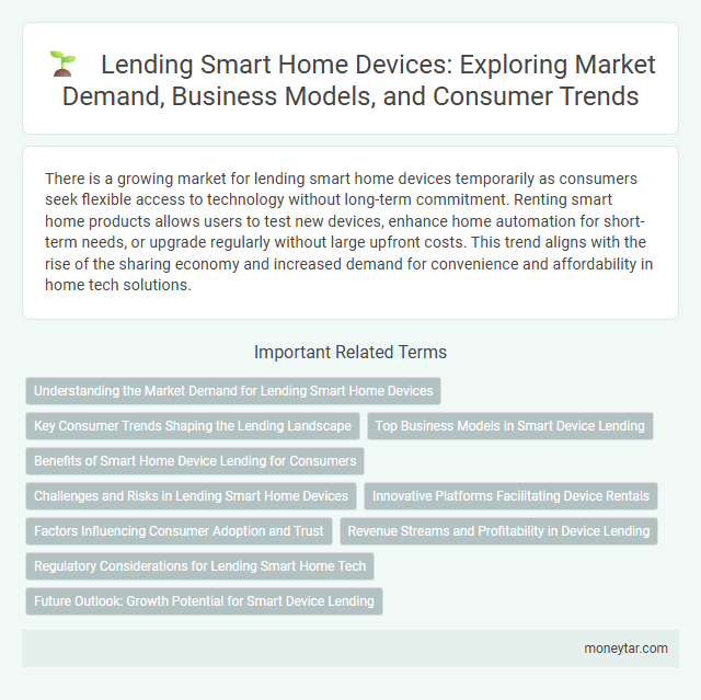 Lending Smart Home Devices: Exploring Market Demand, Business Models, and Consumer Trends