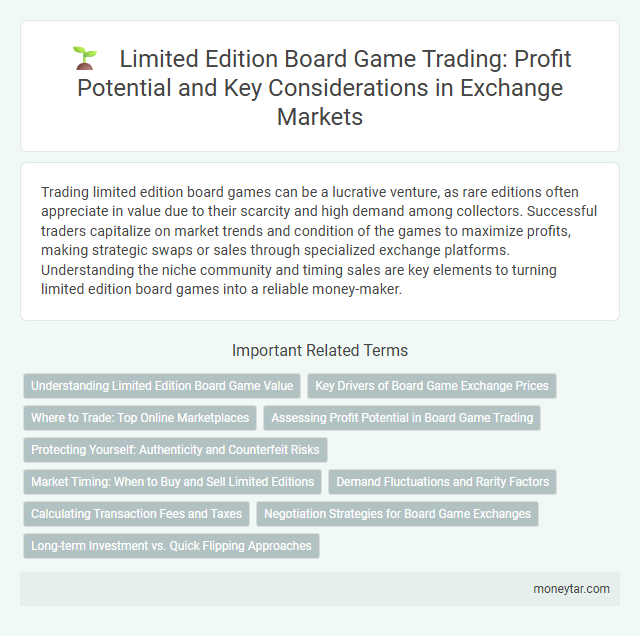 Limited Edition Board Game Trading: Profit Potential and Key Considerations in Exchange Markets