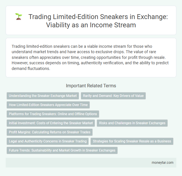 Trading Limited-Edition Sneakers in Exchange: Viability as an Income Stream