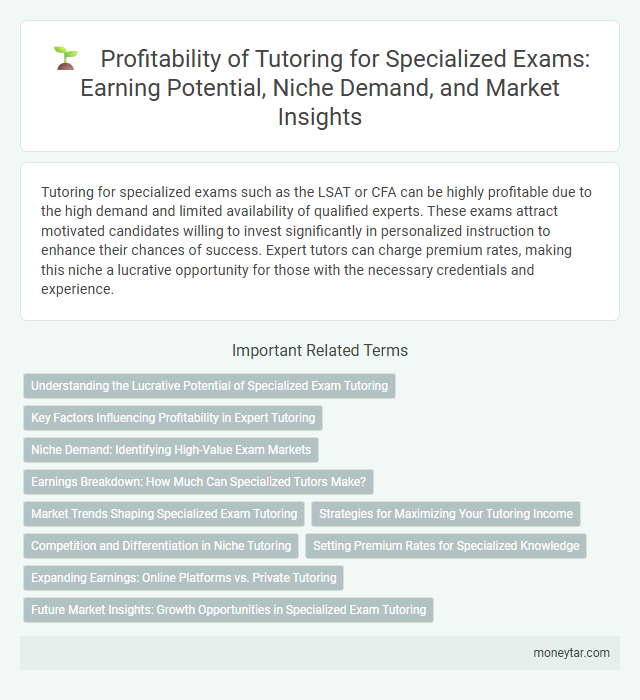 Profitability of Tutoring for Specialized Exams: Earning Potential, Niche Demand, and Market Insights
