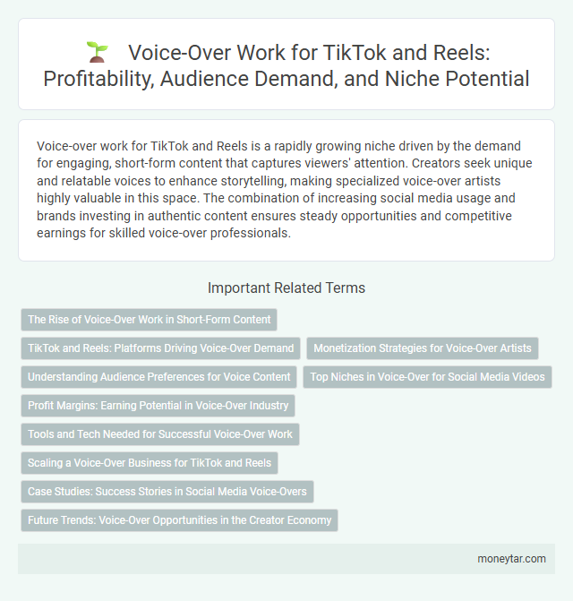 Voice-Over Work for TikTok and Reels: Profitability, Audience Demand, and Niche Potential