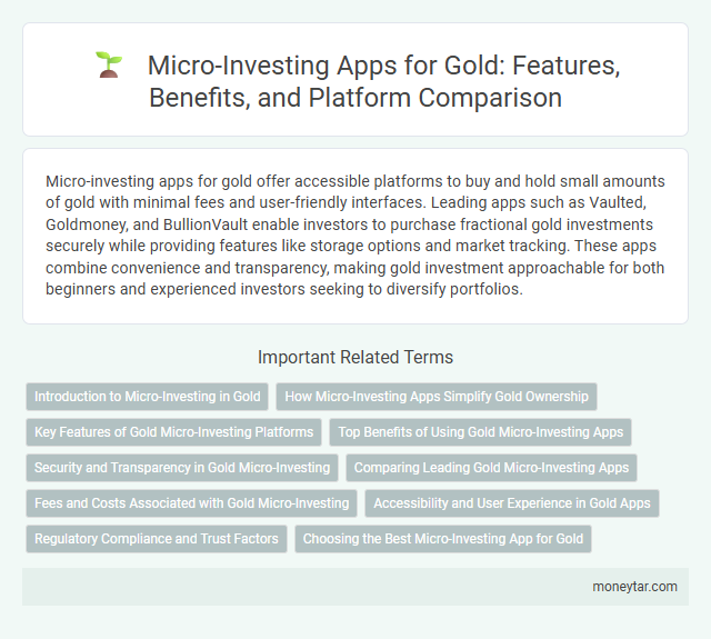 Micro-Investing Apps for Gold: Features, Benefits, and Platform Comparison