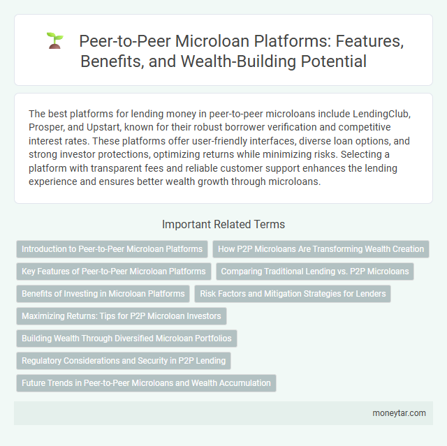 Peer-to-Peer Microloan Platforms: Features, Benefits, and Wealth-Building Potential
