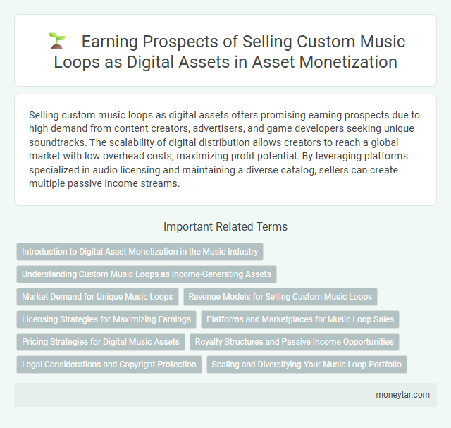 Earning Prospects of Selling Custom Music Loops as Digital Assets in Asset Monetization