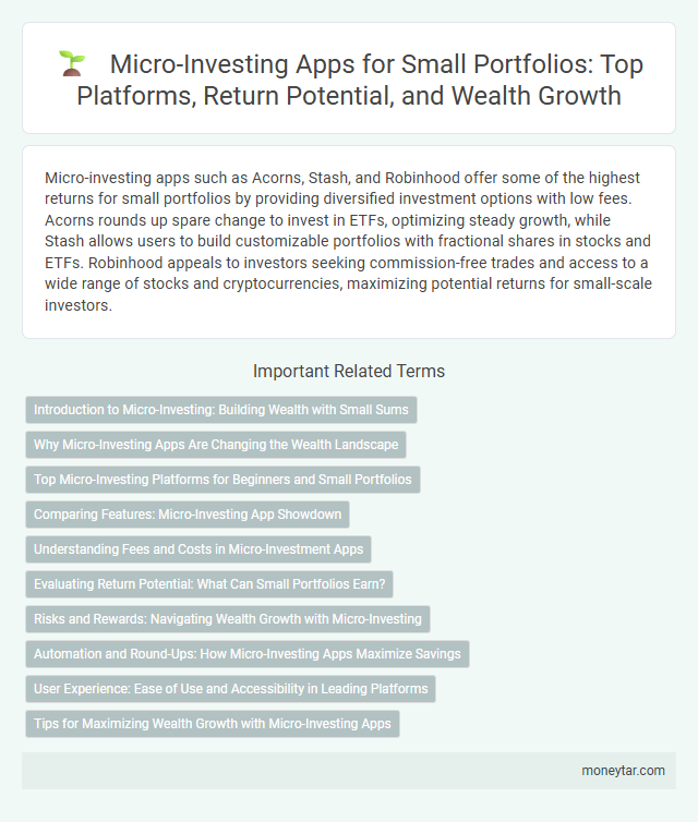 Micro-Investing Apps for Small Portfolios: Top Platforms, Return Potential, and Wealth Growth