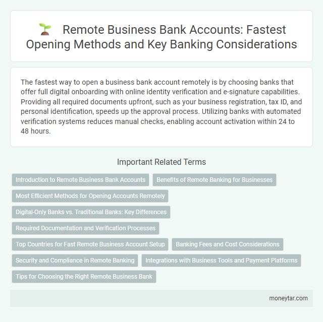 Remote Business Bank Accounts: Fastest Opening Methods and Key Banking Considerations