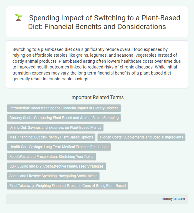 Spending Impact of Switching to a Plant-Based Diet: Financial Benefits and Considerations