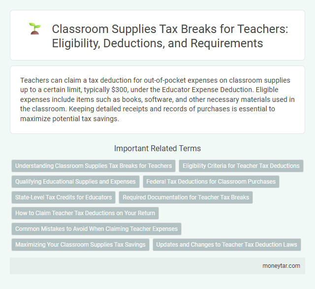 Classroom Supplies Tax Breaks for Teachers: Eligibility, Deductions, and Requirements