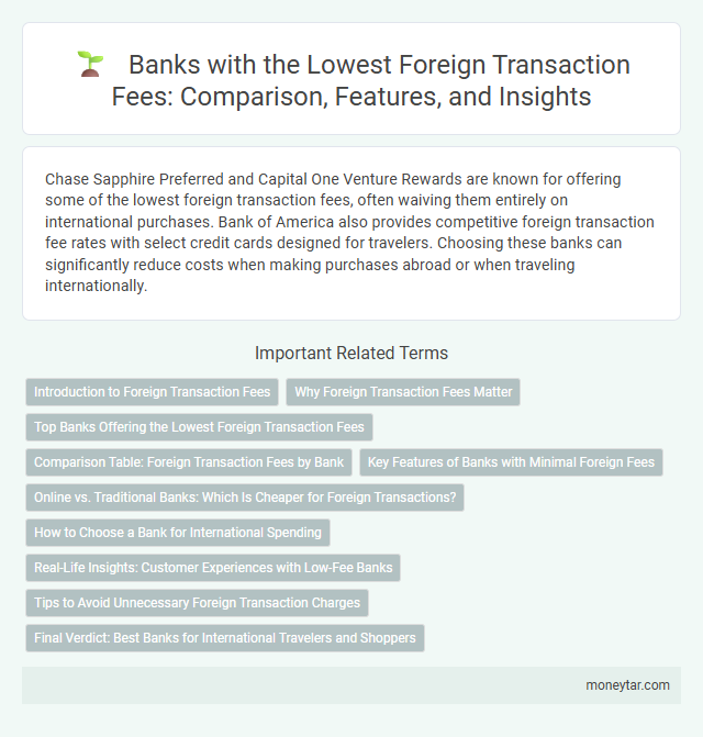 Banks with the Lowest Foreign Transaction Fees: Comparison, Features, and Insights