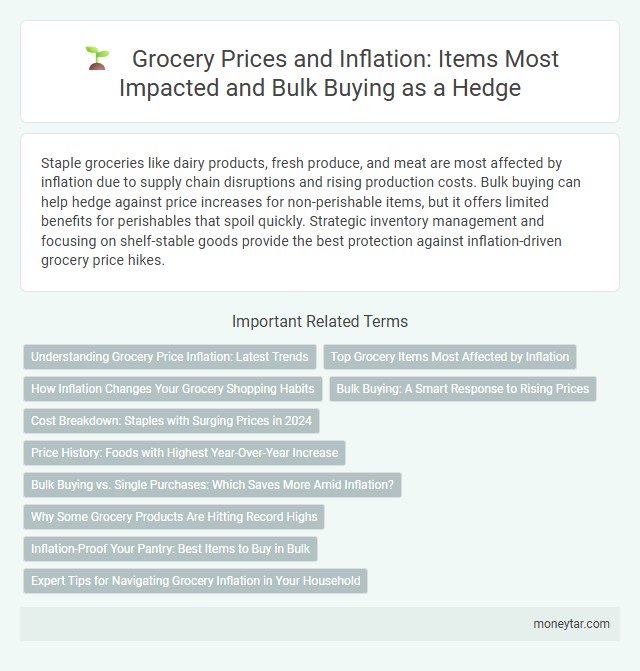 Grocery Prices and Inflation: Items Most Impacted and Bulk Buying as a Hedge