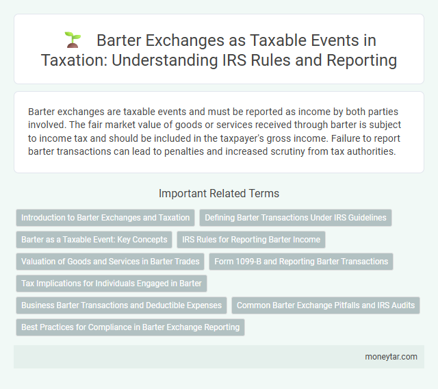 Barter Exchanges as Taxable Events in Taxation: Understanding IRS Rules and Reporting