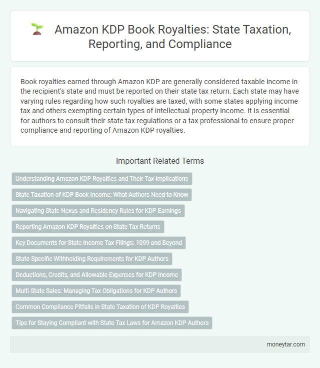 Amazon KDP Book Royalties: State Taxation, Reporting, and Compliance