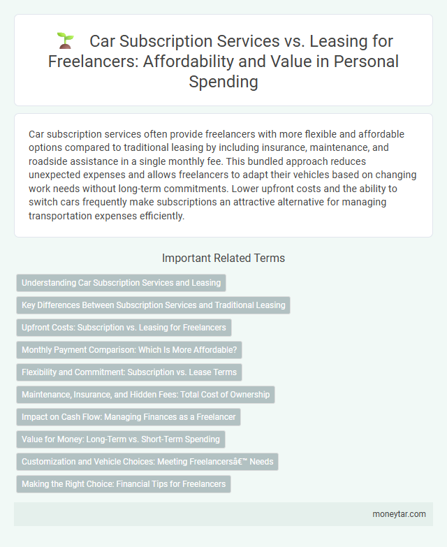 Car Subscription Services vs. Leasing for Freelancers: Affordability and Value in Personal Spending