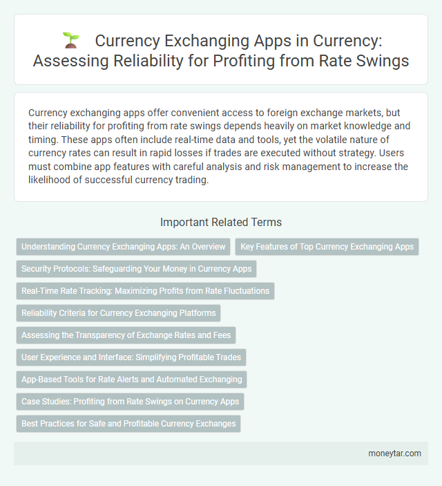 Currency Exchanging Apps in Currency: Assessing Reliability for Profiting from Rate Swings