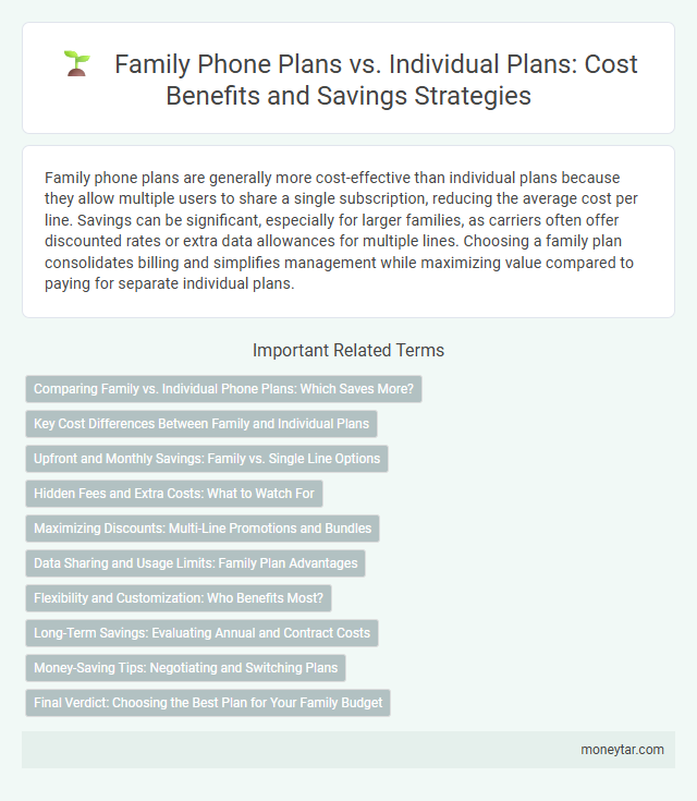 Family Phone Plans vs. Individual Plans: Cost Benefits and Savings Strategies