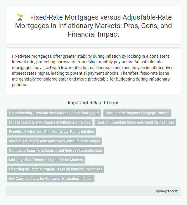 Fixed-Rate Mortgages versus Adjustable-Rate Mortgages in Inflationary Markets: Pros, Cons, and Financial Impact
