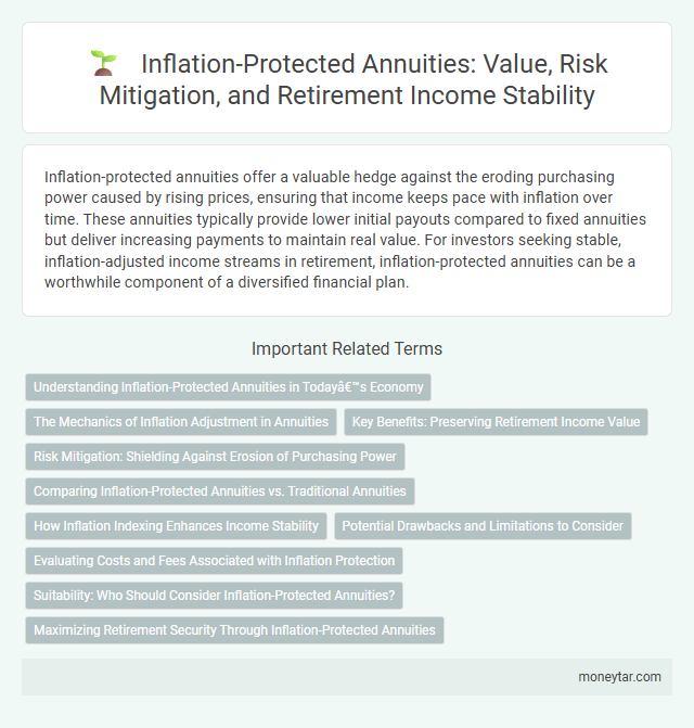 Inflation-Protected Annuities: Value, Risk Mitigation, and Retirement Income Stability