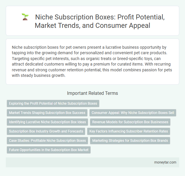 Niche Subscription Boxes: Profit Potential, Market Trends, and Consumer Appeal