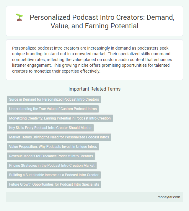 Personalized Podcast Intro Creators: Demand, Value, and Earning Potential