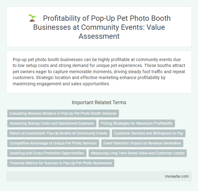 Profitability of Pop-Up Pet Photo Booth Businesses at Community Events: Value Assessment