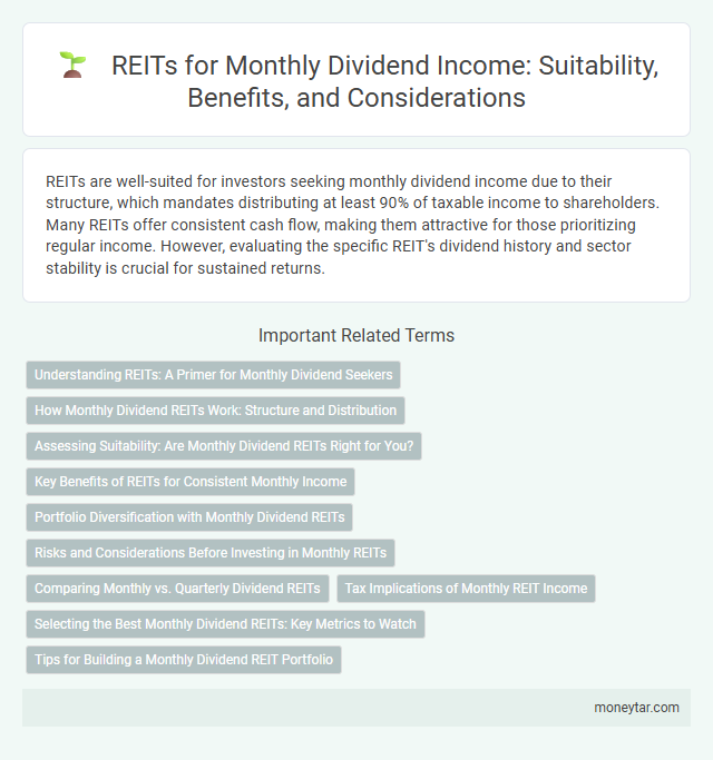 REITs for Monthly Dividend Income: Suitability, Benefits, and Considerations