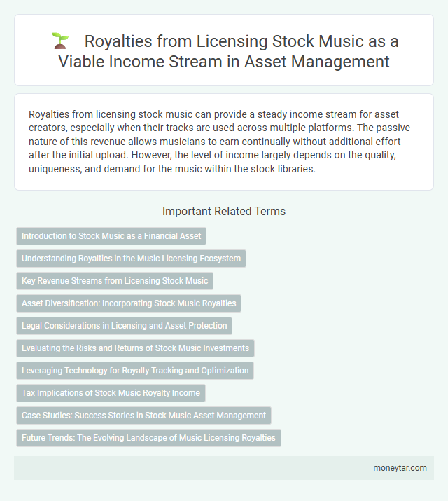 Royalties from Licensing Stock Music as a Viable Income Stream in Asset Management