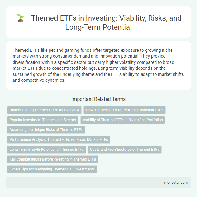 Themed ETFs in Investing: Viability, Risks, and Long-Term Potential