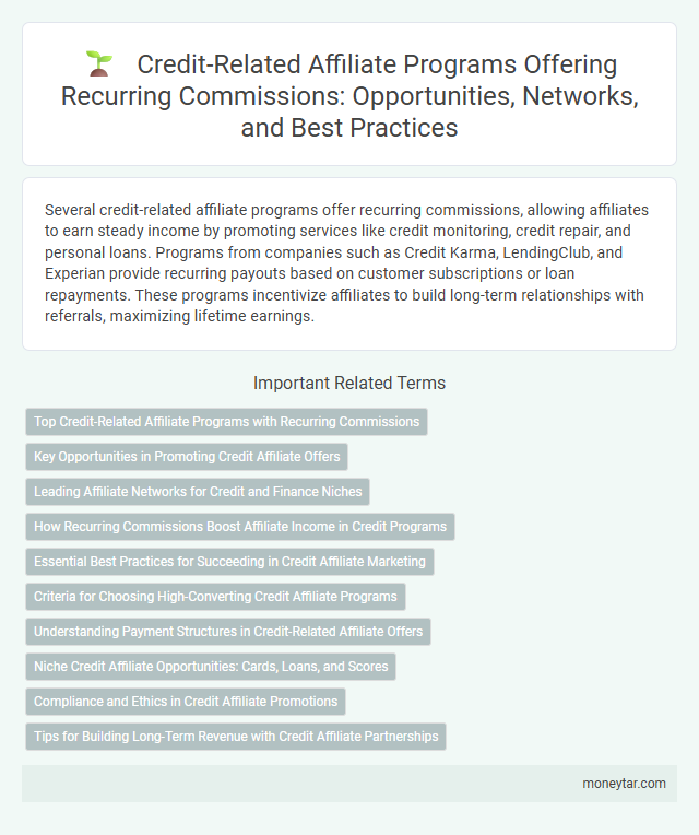 Credit-Related Affiliate Programs Offering Recurring Commissions: Opportunities, Networks, and Best Practices
