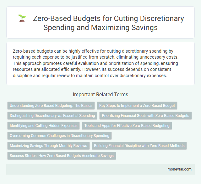 Zero-Based Budgets for Cutting Discretionary Spending and Maximizing Savings