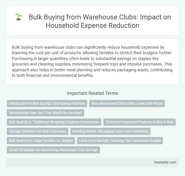 Bulk Buying from Warehouse Clubs: Impact on Household Expense Reduction