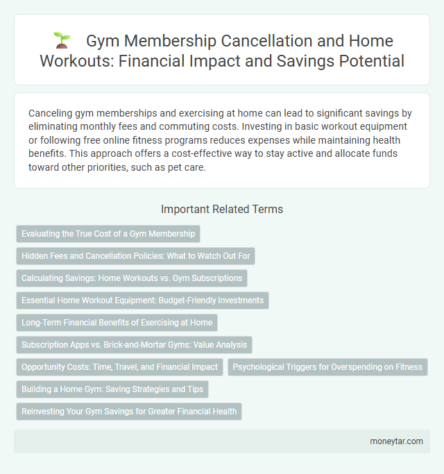 Gym Membership Cancellation and Home Workouts: Financial Impact and Savings Potential