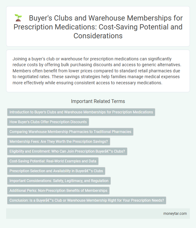 Buyer's Clubs and Warehouse Memberships for Prescription Medications: Cost-Saving Potential and Considerations