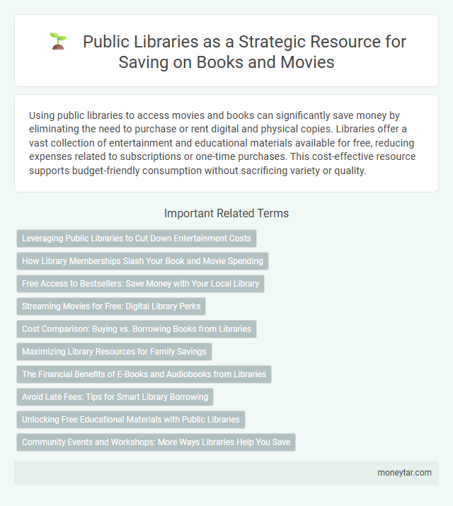 Public Libraries as a Strategic Resource for Saving on Books and Movies