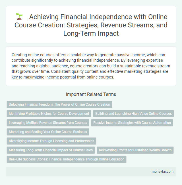 Achieving Financial Independence with Online Course Creation: Strategies, Revenue Streams, and Long-Term Impact