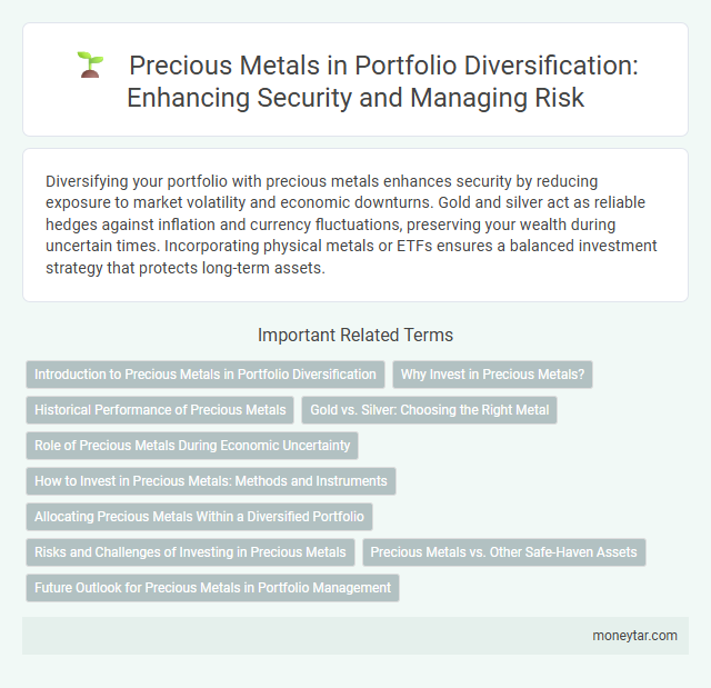 Precious Metals in Portfolio Diversification: Enhancing Security and Managing Risk
