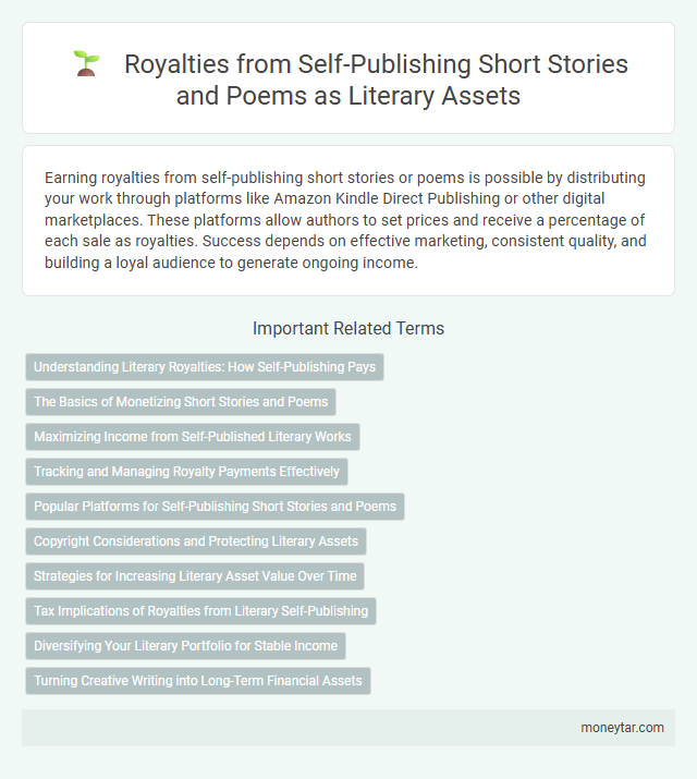 Royalties from Self-Publishing Short Stories and Poems as Literary Assets