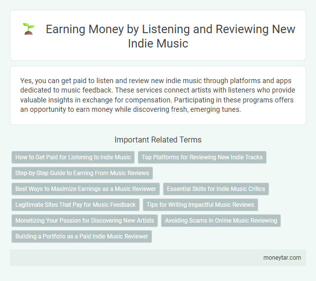 Earning Money by Listening and Reviewing New Indie Music