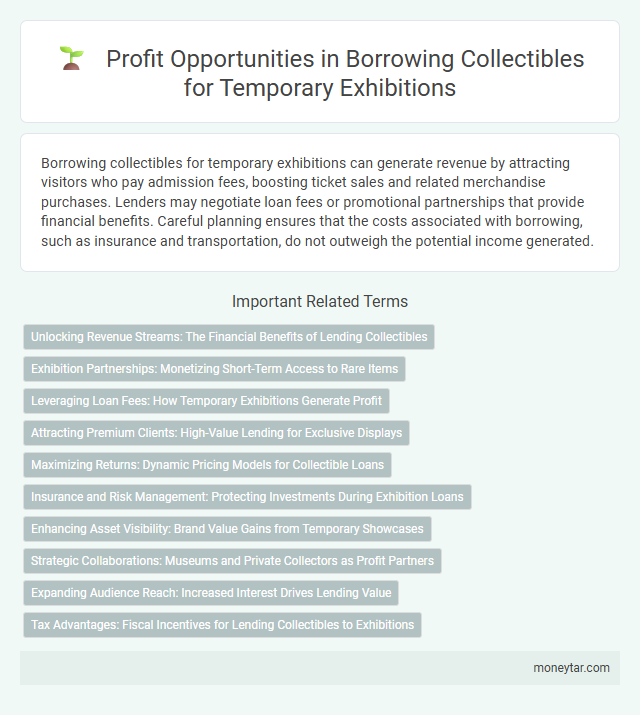 Profit Opportunities in Borrowing Collectibles for Temporary Exhibitions