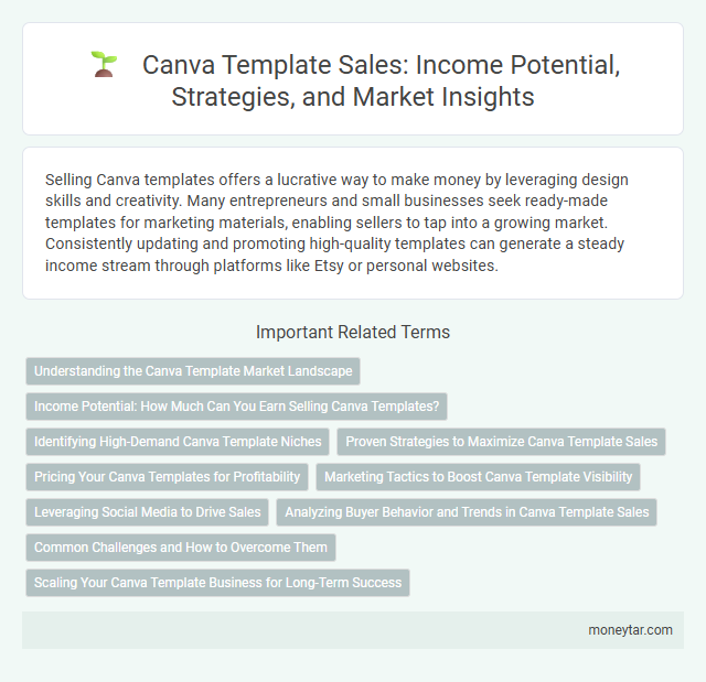 Canva Template Sales: Income Potential, Strategies, and Market Insights