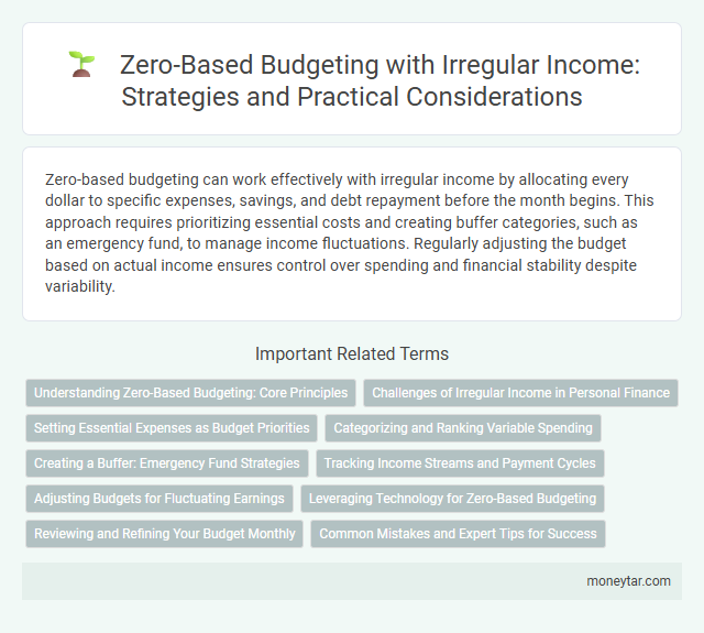 Zero-Based Budgeting with Irregular Income: Strategies and Practical Considerations