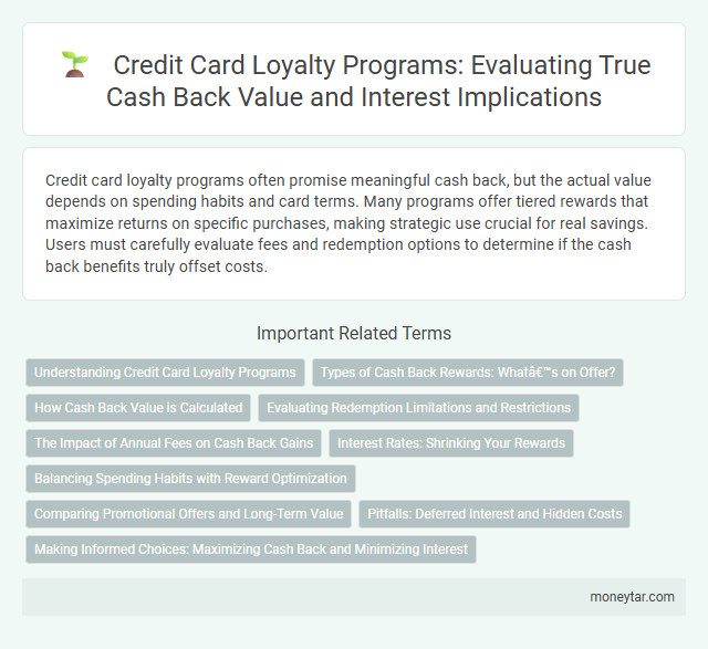 Credit Card Loyalty Programs: Evaluating True Cash Back Value and Interest Implications
