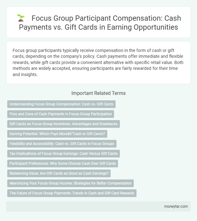 Focus Group Participant Compensation: Cash Payments vs. Gift Cards in Earning Opportunities
