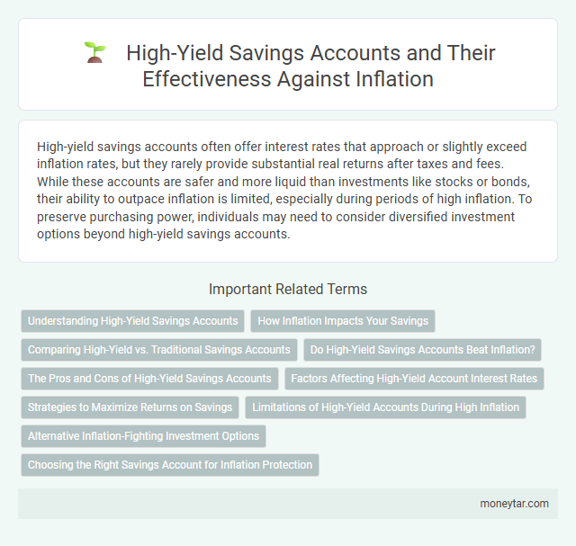 High-Yield Savings Accounts and Their Effectiveness Against Inflation