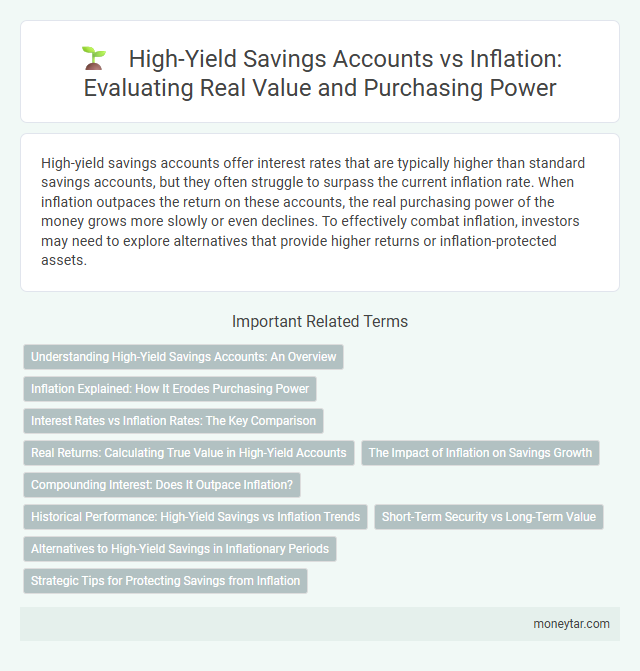 High-Yield Savings Accounts vs Inflation: Evaluating Real Value and Purchasing Power