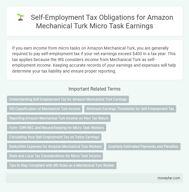 Self-Employment Tax Obligations for Amazon Mechanical Turk Micro Task Earnings