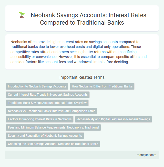 Neobank Savings Accounts: Interest Rates Compared to Traditional Banks
