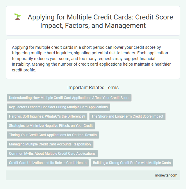 Applying for Multiple Credit Cards: Credit Score Impact, Factors, and Management