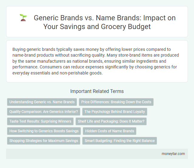 Generic Brands vs. Name Brands: Impact on Your Savings and Grocery Budget
