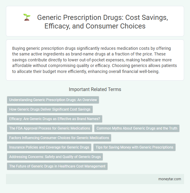 Generic Prescription Drugs: Cost Savings, Efficacy, and Consumer Choices